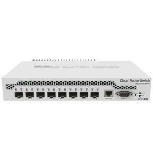 CRS309-1G-8S+IN 8-портовий 10G SFP+ 594 фото