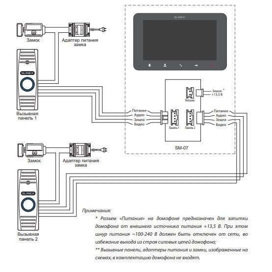 Slinex SM-07 graphite Відеодомофон 671 фото